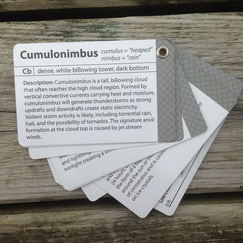 Ultimate Survival Cloud Cards – Review